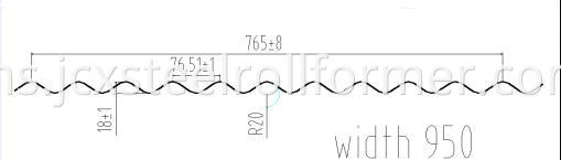 South Africa Corrugated sheet profile